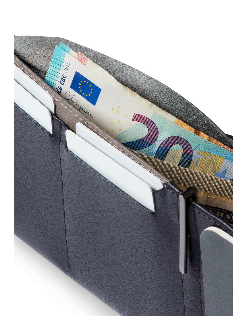 Bellroy - Travel Wallet Everglade - Say It Sister