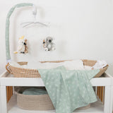 Waterproof Travel Change Mat - Australiana, , Living Textiles - Say It Sister