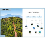 Brumby Sunstate Lonely Planet Where To Go When hiking guidebook with scenic mountain trail on cover.