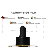 Orb Oils - Ash, Fragrance Oil, Orb Oils - Say It Sister