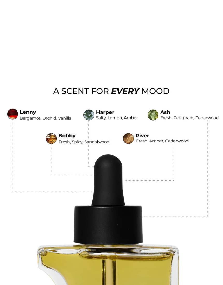 Orb Oils - Harper, Fragrance Oil, Orb Oils - Say It Sister